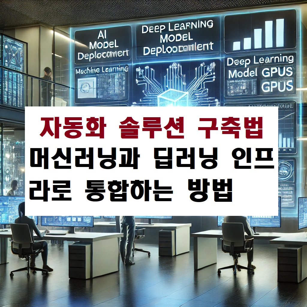 자동화 솔루션 구축법 머신러닝과 딥러닝 인프라로 통합하는 방법