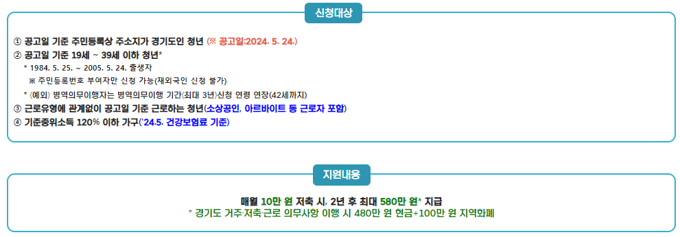 경기도 청년 노동자 통장 만기 금액