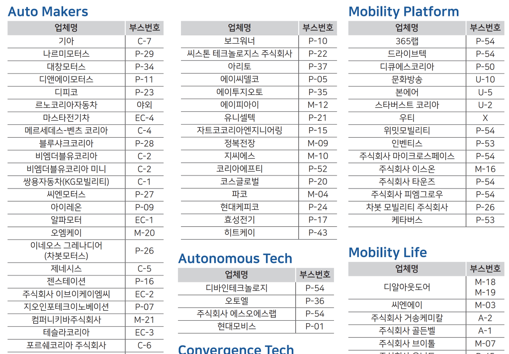 서울모빌리티쇼