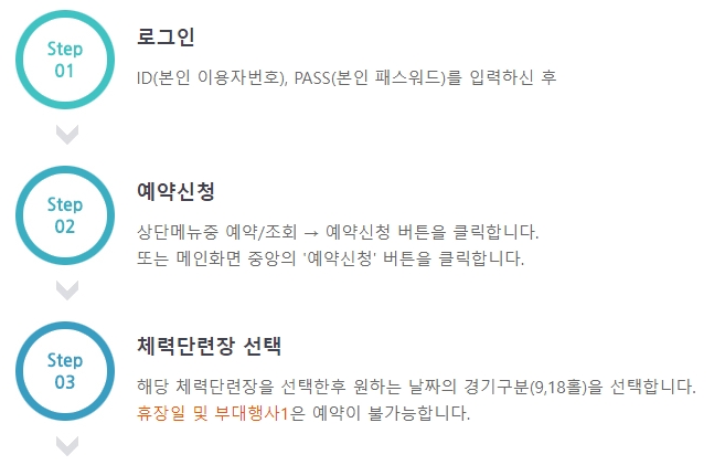 예약 시 체력단련장 '수원' 선택