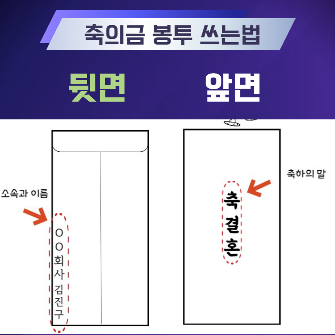 결혼식 축의금 봉투 쓰는 방법