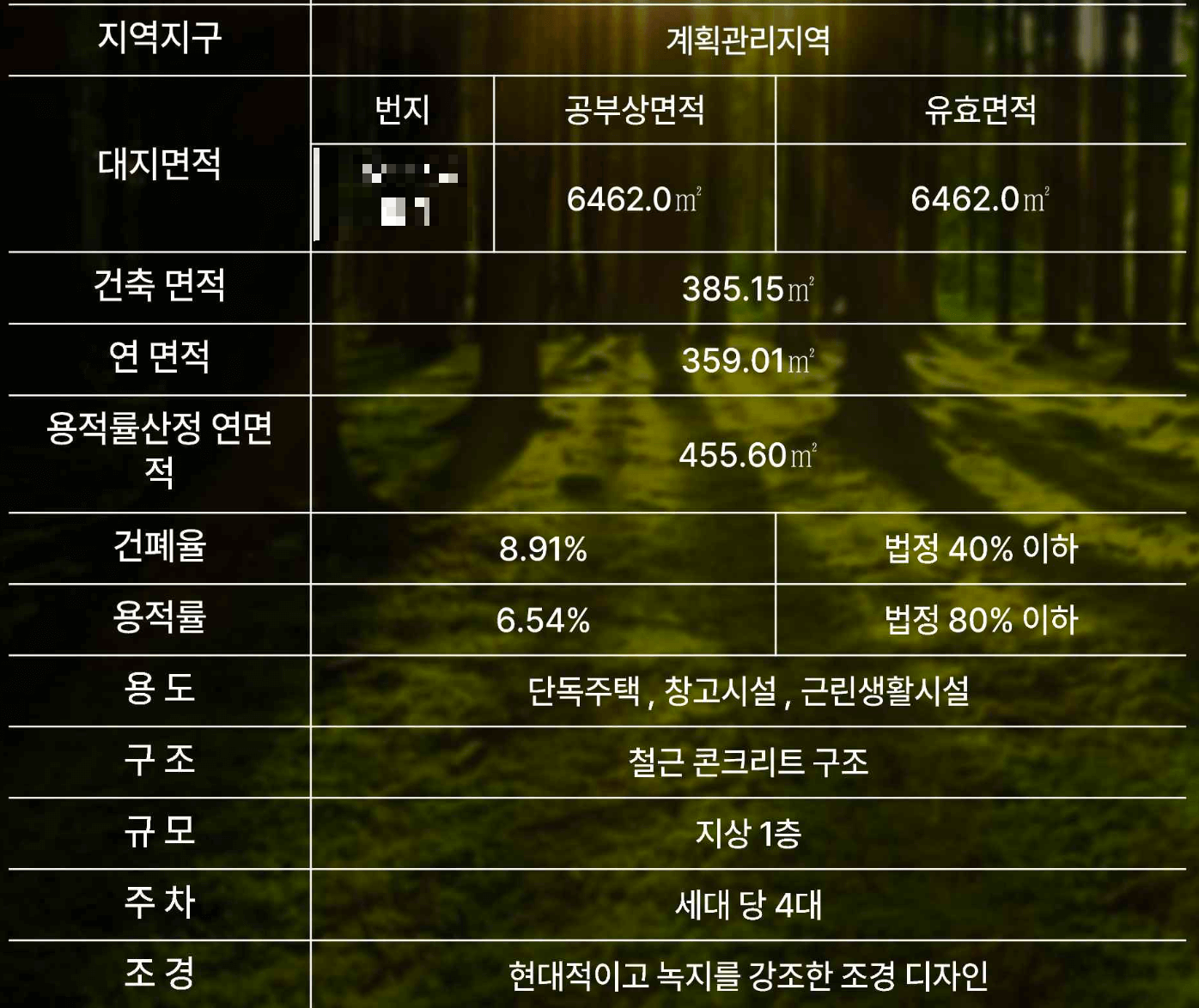 제주도 고급 타운하우스
