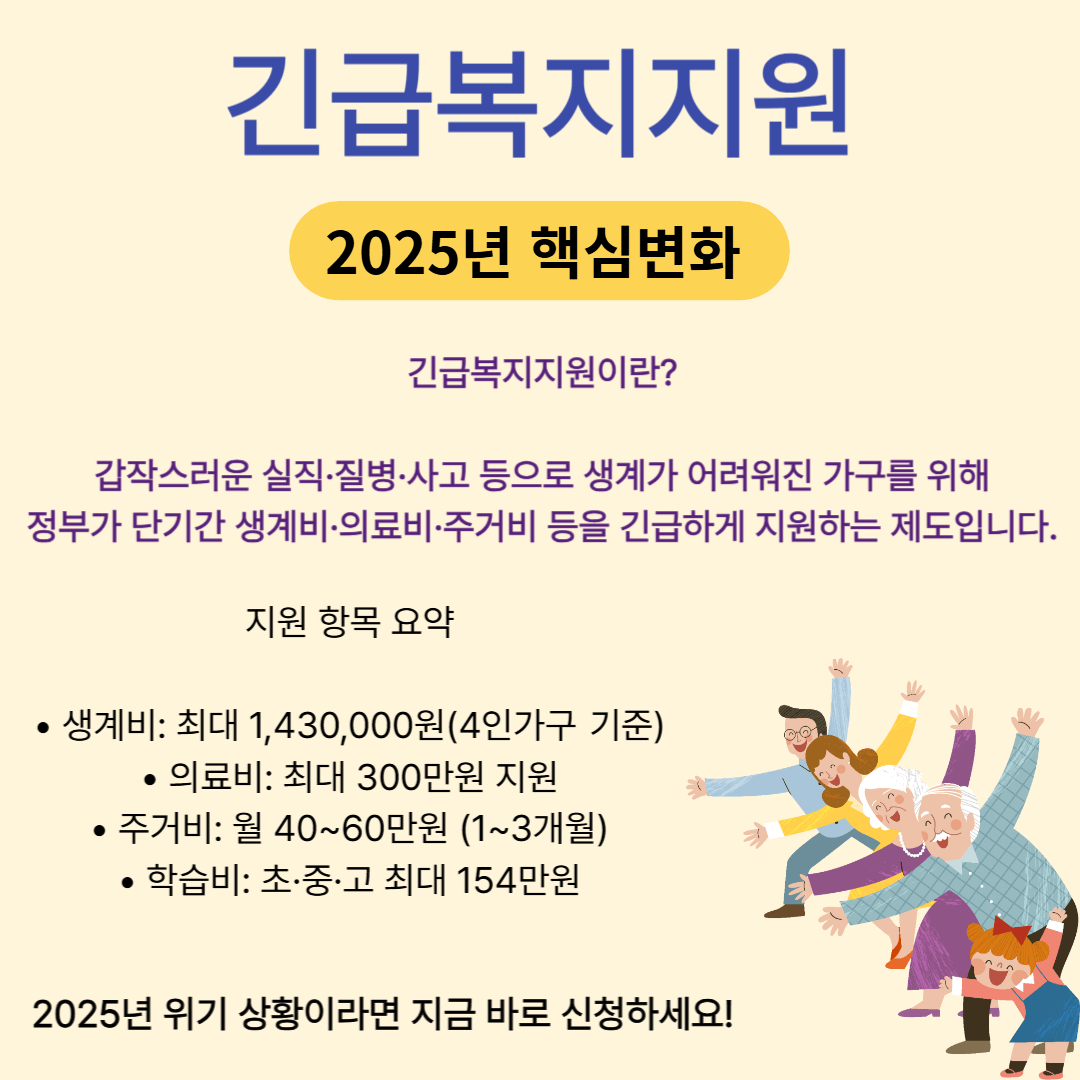 긴급복지지원제도 2025년
