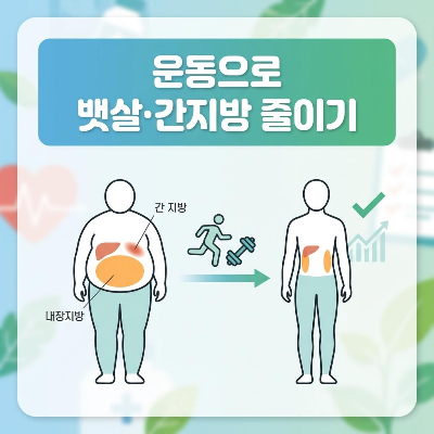 지긋지긋한 뱃살과 지방간, '이것'을 꾸준히 하면 될까?