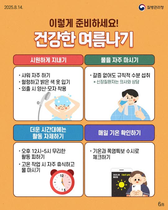 온열질환 증상과 예방법