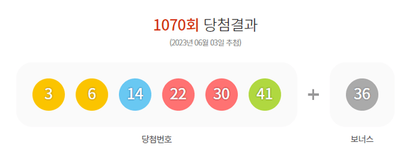 로또 1등 당첨 명당