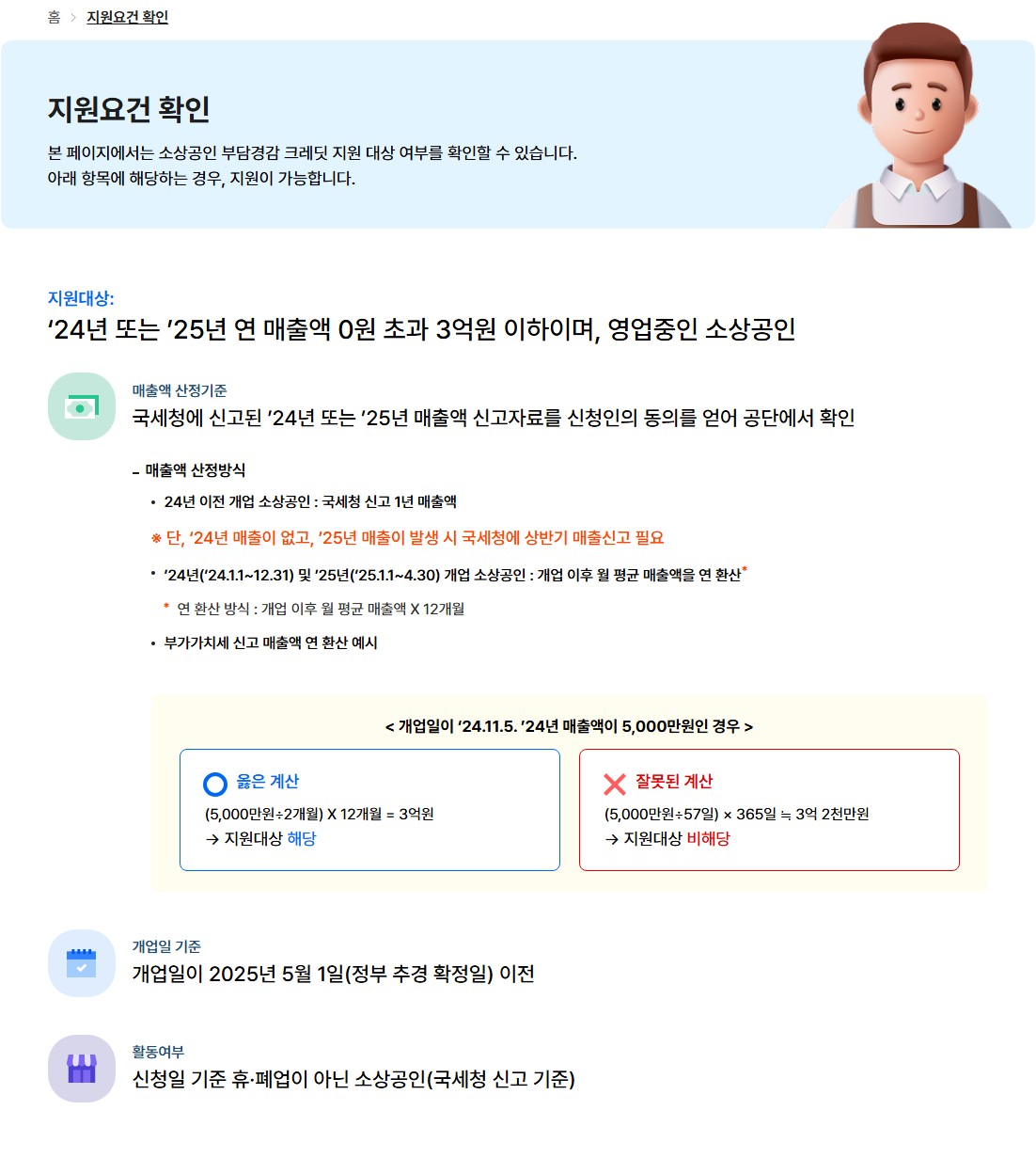 소상공인 부담경감 크래딧 지원대상,신청방법