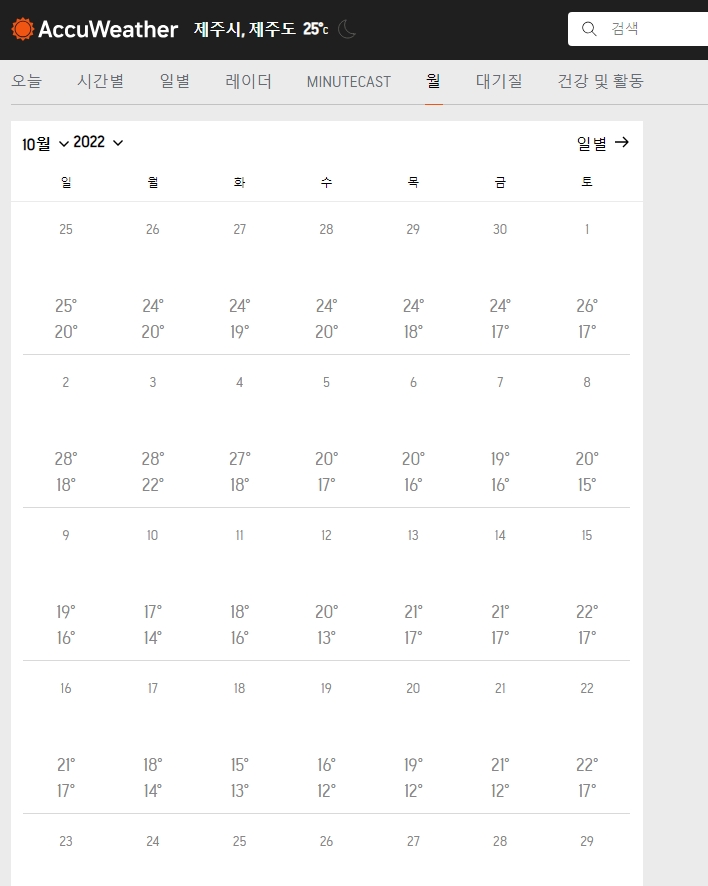 작년 10월 제주도의 실제 날씨 기록을 보여주는 달력