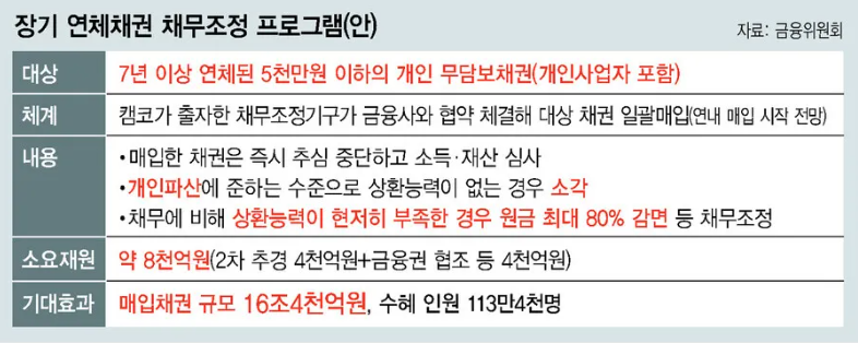 관련 지원사업 홍보이미지