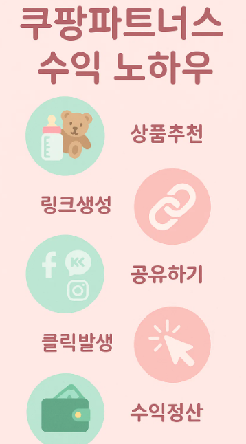 쿠팡 수익 구조 정리