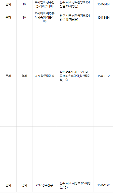 광주 서구 문화누리카드 사용처