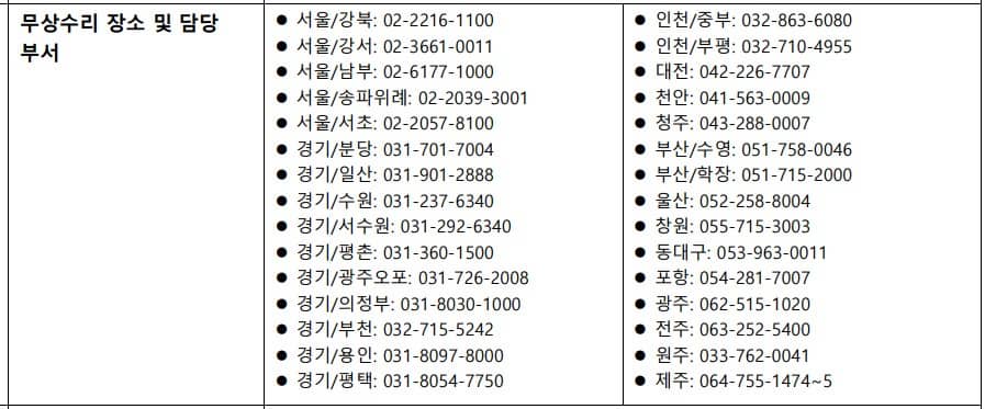 포드 무상수리 장소 연락처