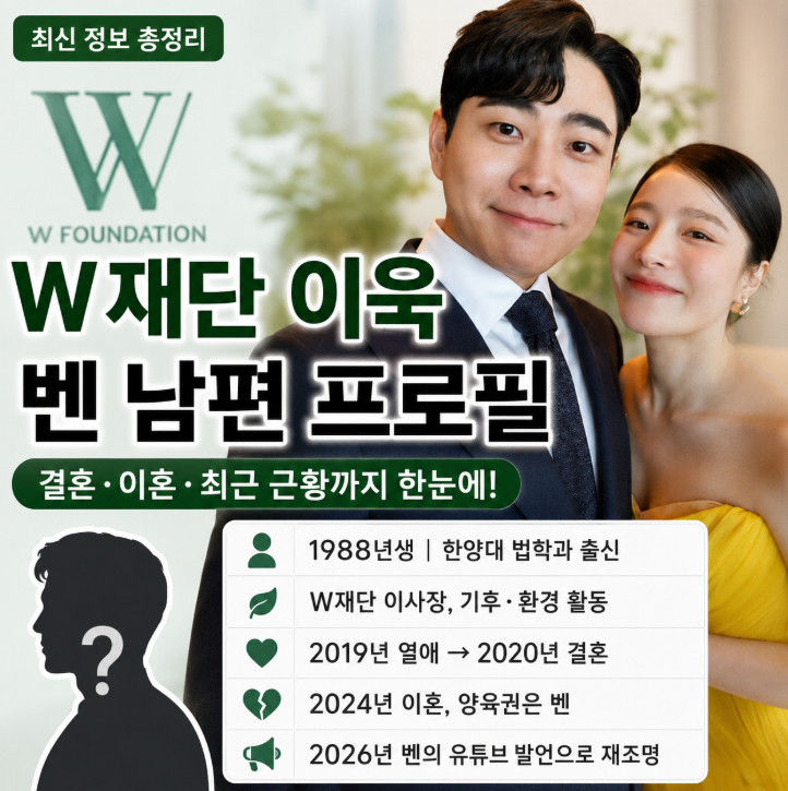 W재단 이욱 벤 남편 프로필 총정리, 결혼부터 이혼 재조명까지