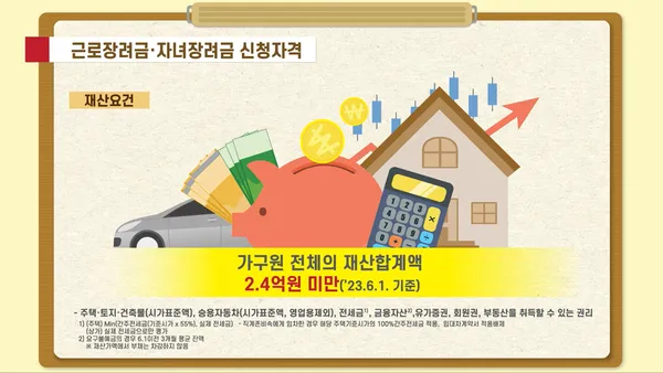 근로장려금 신청자격확인