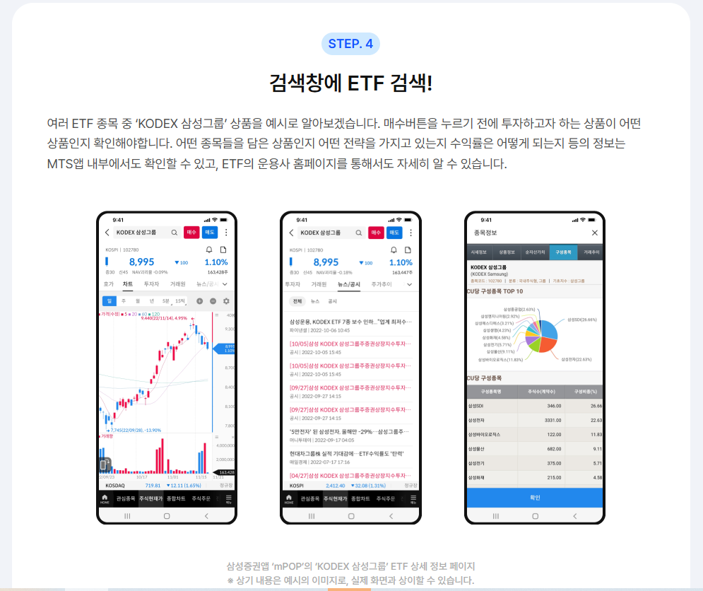 금 ETF 구매 방법