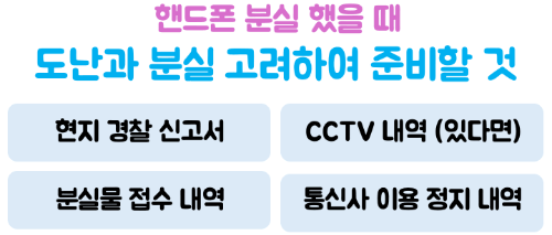 여행자보험-추천-비교-핸드폰-캐리어-파손-분실-병원비-항공기-지연-보상