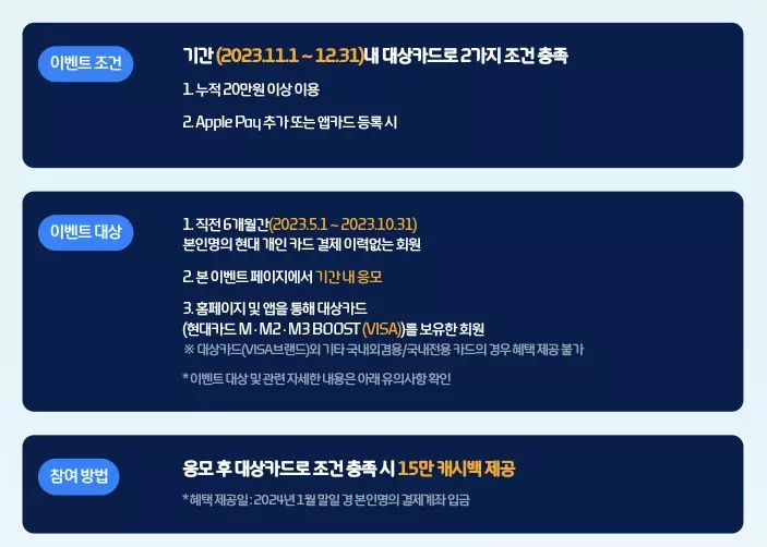 2023년+11월+현대카드+신규혜택+참여방법