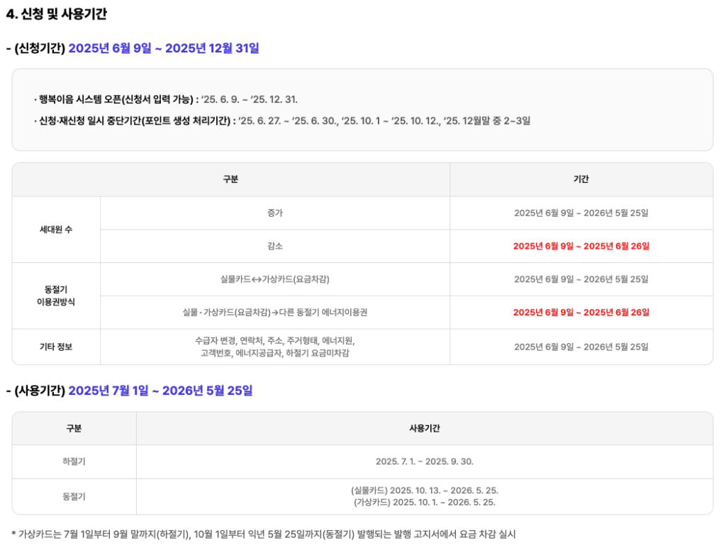 에너지바우처 신청 기간 및 사용기간