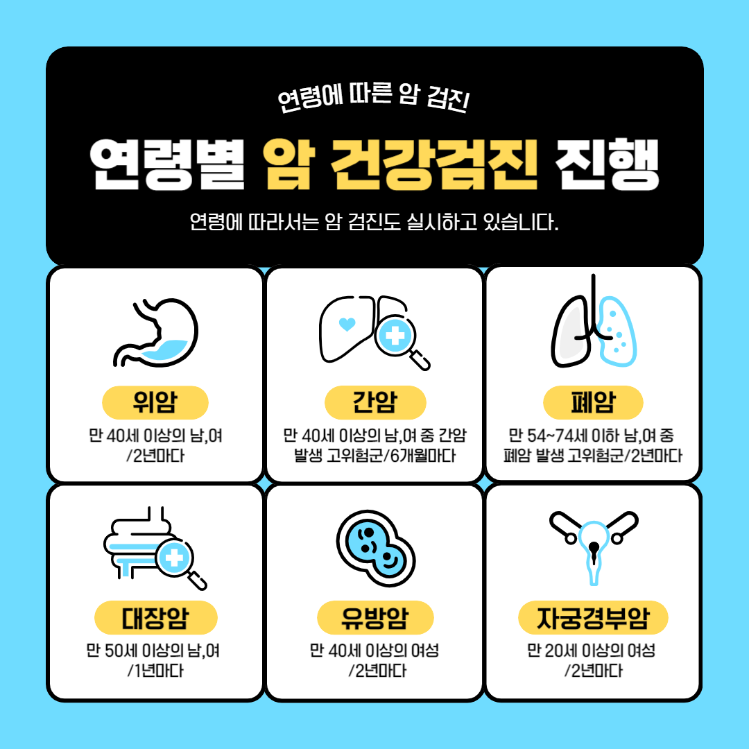 건강지키미