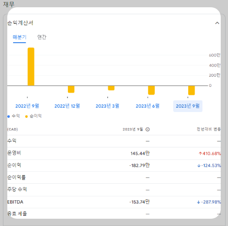 흑연관련주