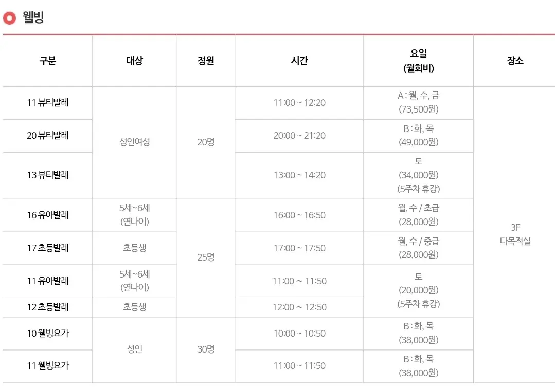 구로구민체육센터 다목적실 월회비, 프로그램별 이용료 및 이용시간 등 이용안내