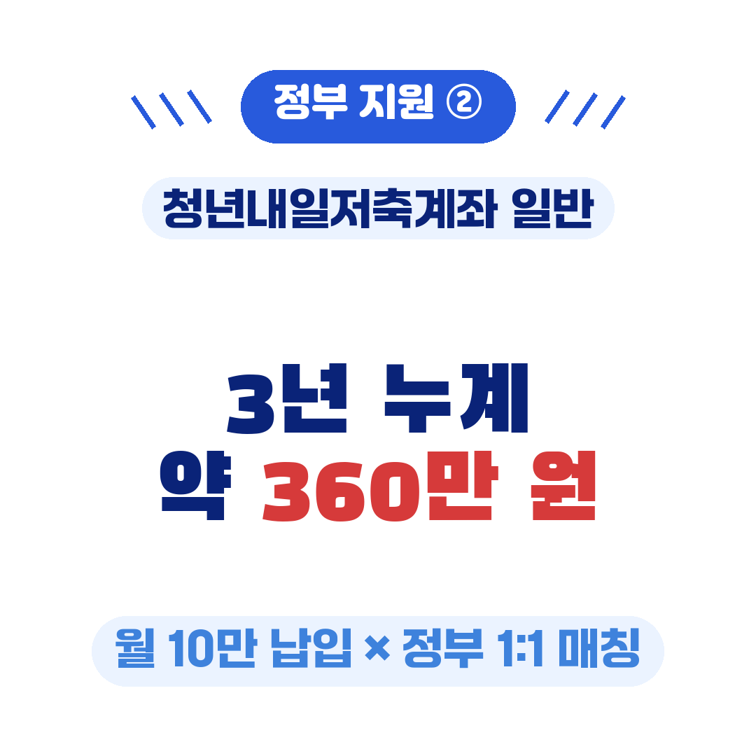 동시 가입 시 정부 지원2