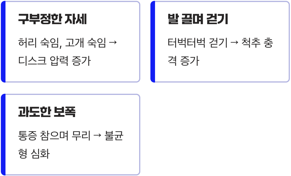 &amp;#39;독&amp;#39;이 되는 잘못된 걷기 습관