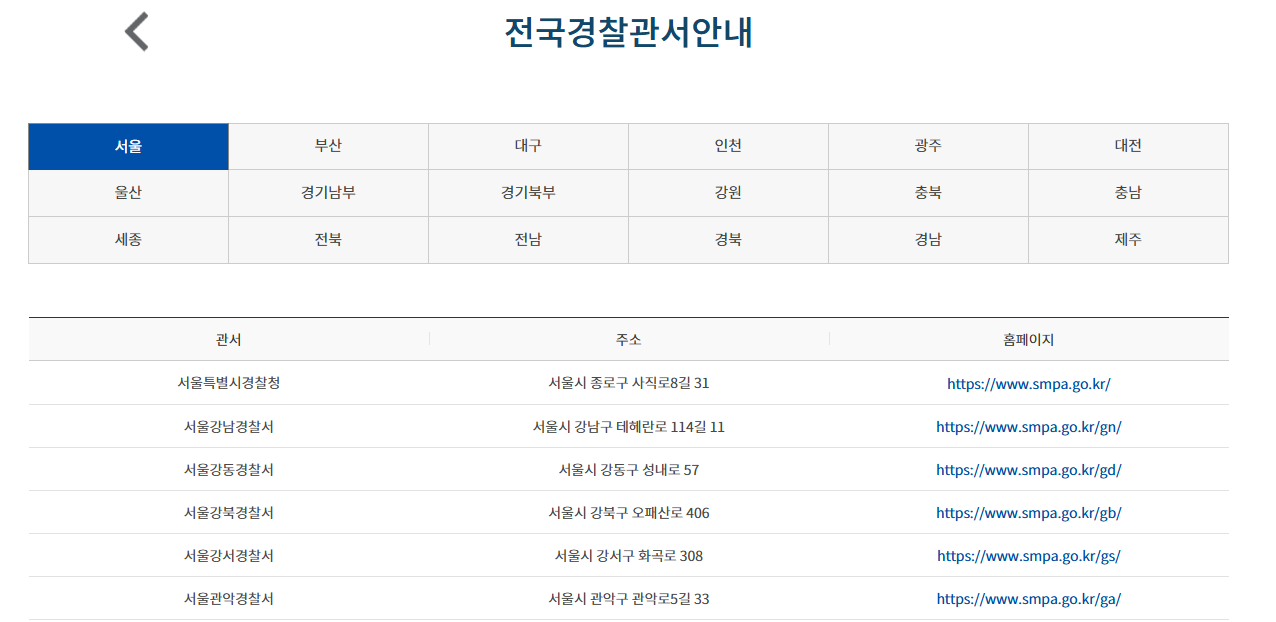전국-경찰관서-전화번호-조회