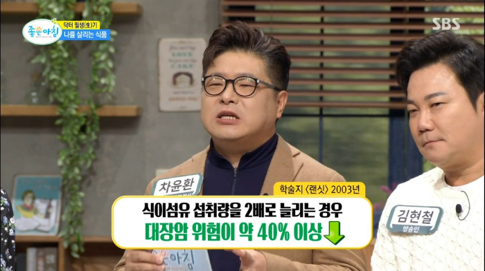 식이섬유 효능 하루 권장 섭취량