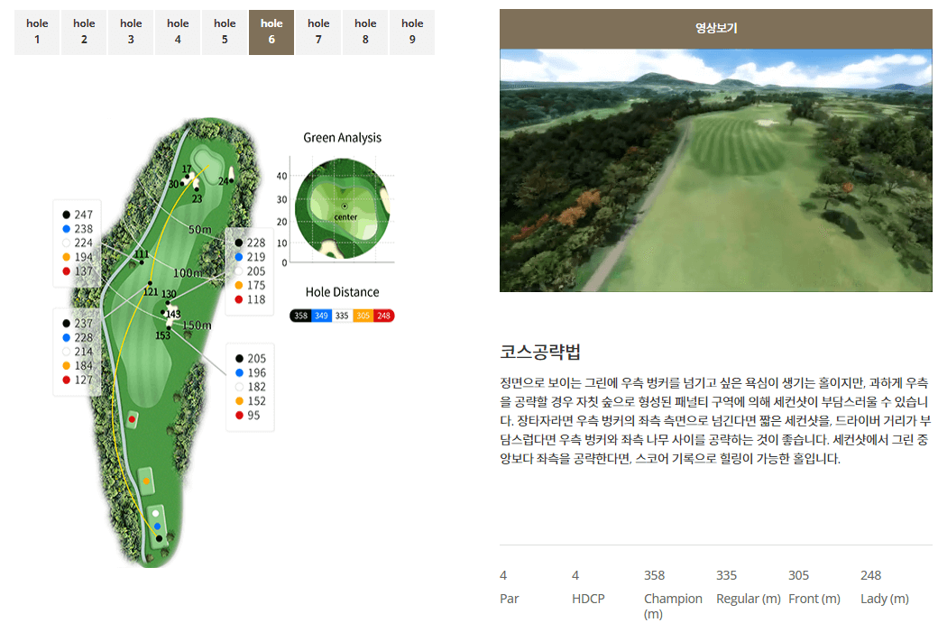 해비치 제주 컨트리클럽 스카이코스 6