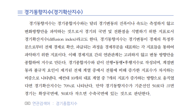 경제동향지수(경기확산지수)