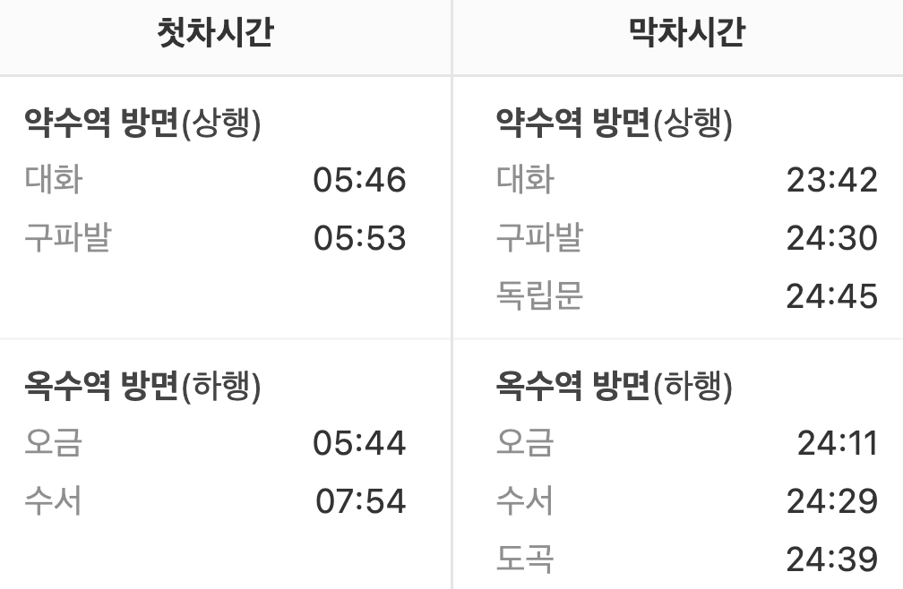 금호역 첫차/막차시간표