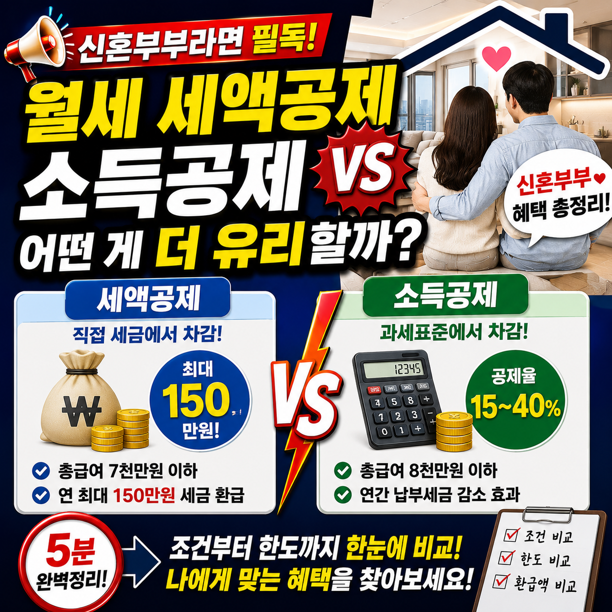 신혼부부 월세 세액공제 소득공제 비교 정리