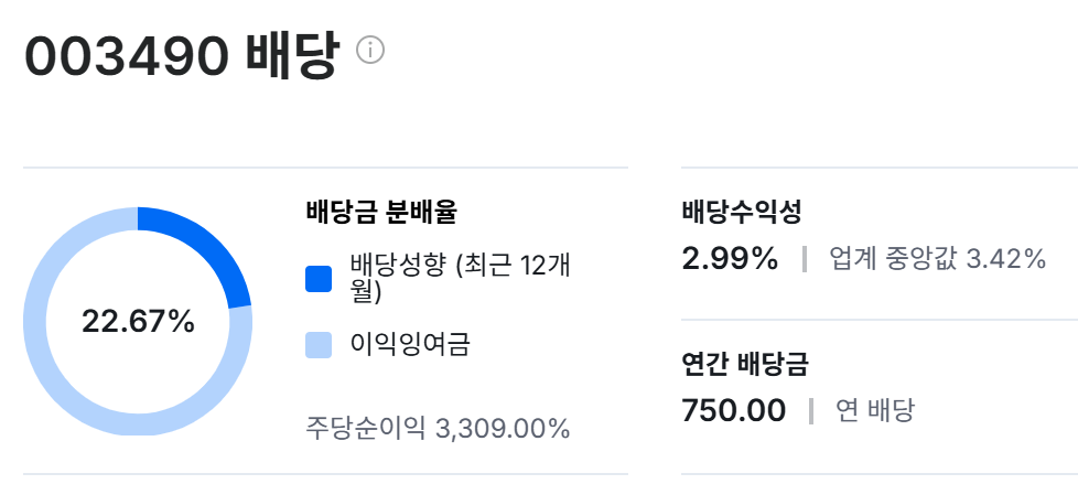 대한항공 주가