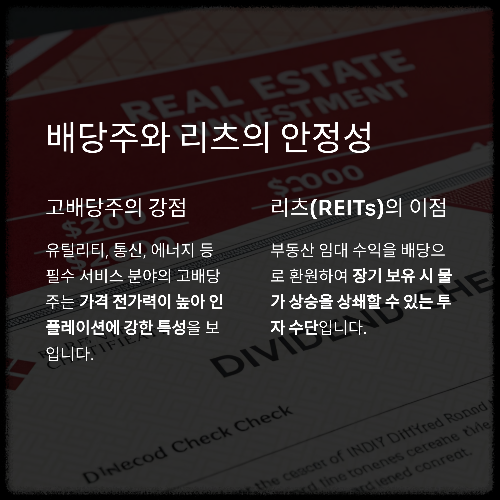 치솟는 물가 속, 당신의 자산을 지키는 생존 투자 전략