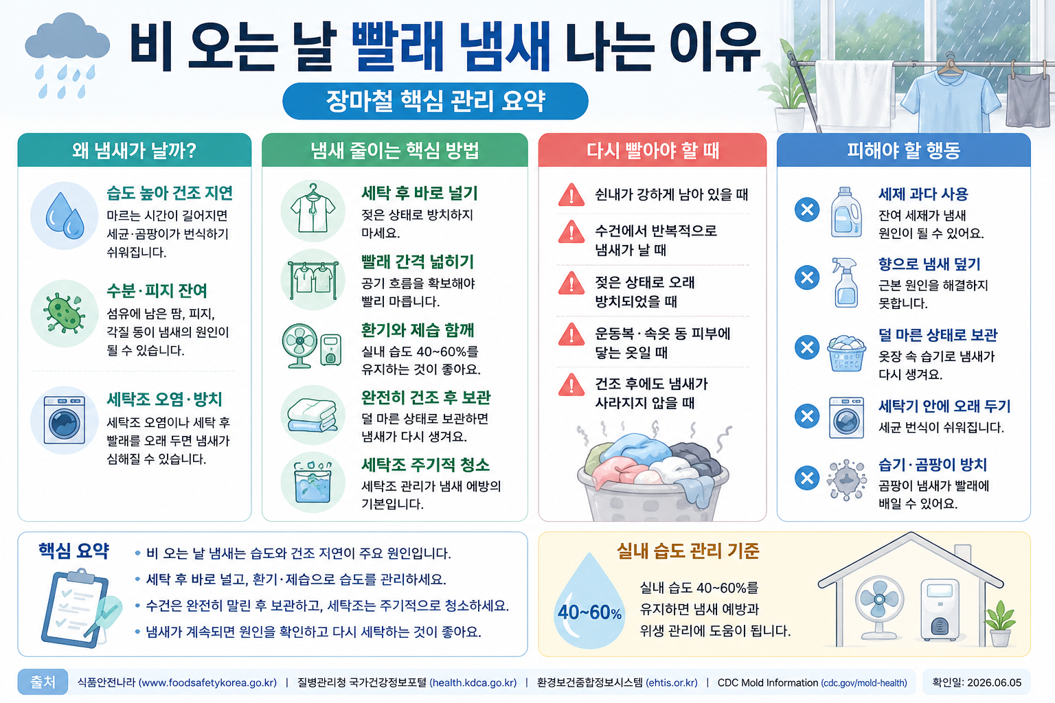 빨래에서 쉰내가 날 때 확인해야 할 원인과 해결 방법