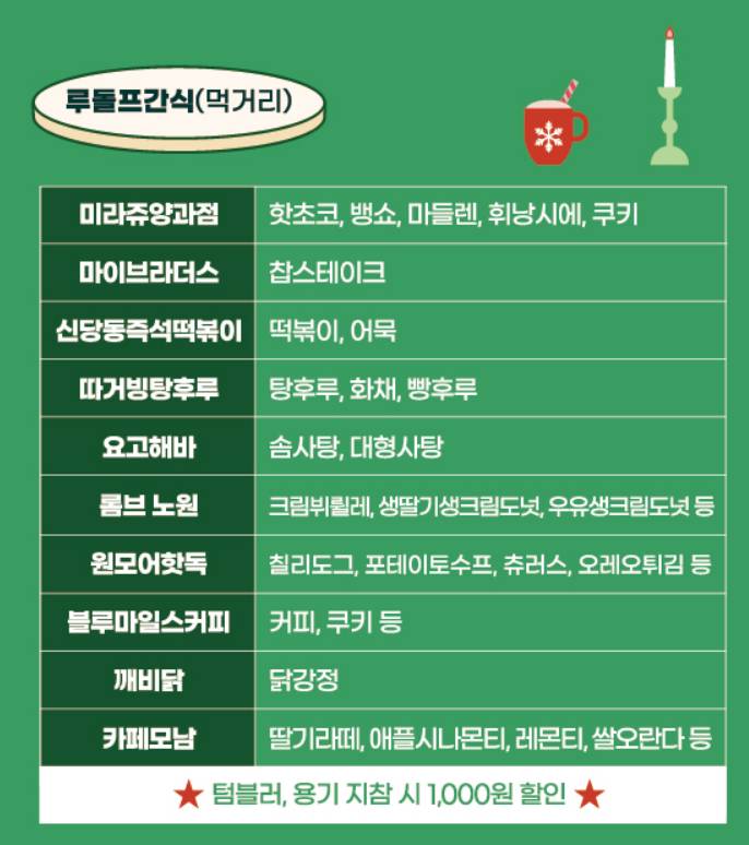 플리마켓 정보1