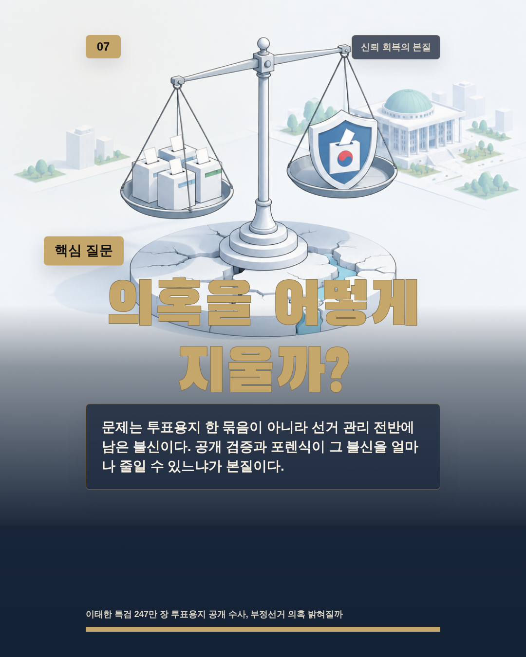 의혹을 어떻게 지울까?