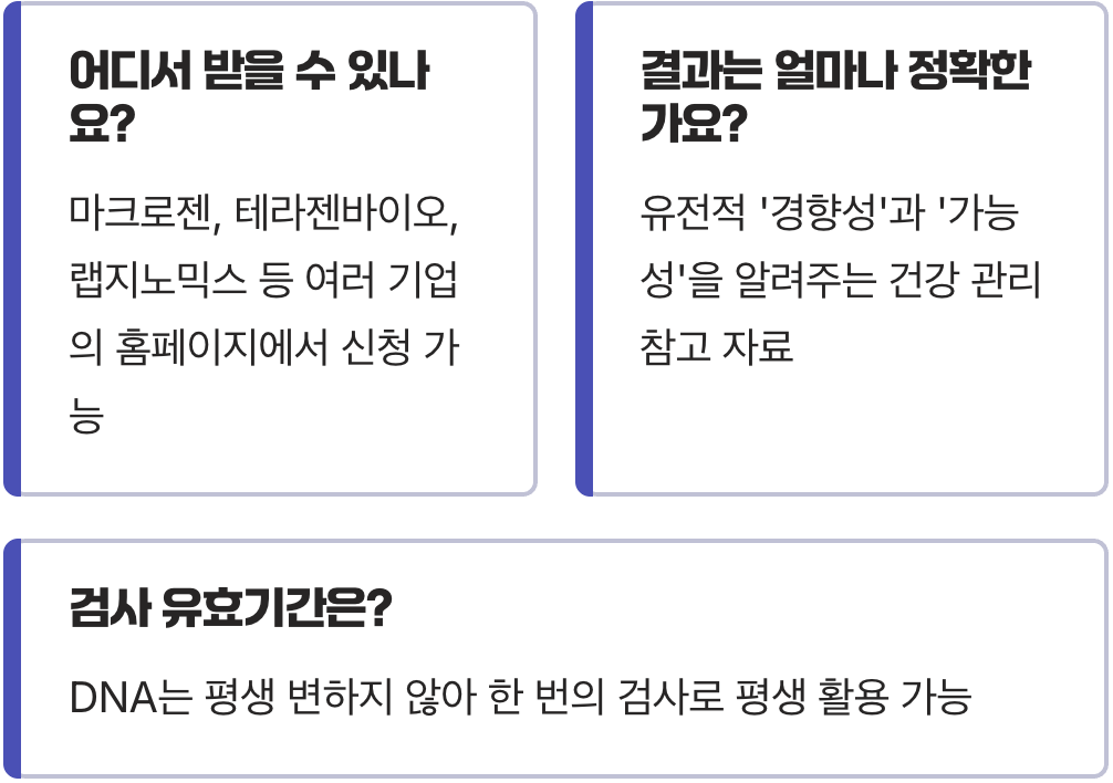 최신 영양학 트렌드 '맞춤 영양', 유전자 검사로 시작하는 법