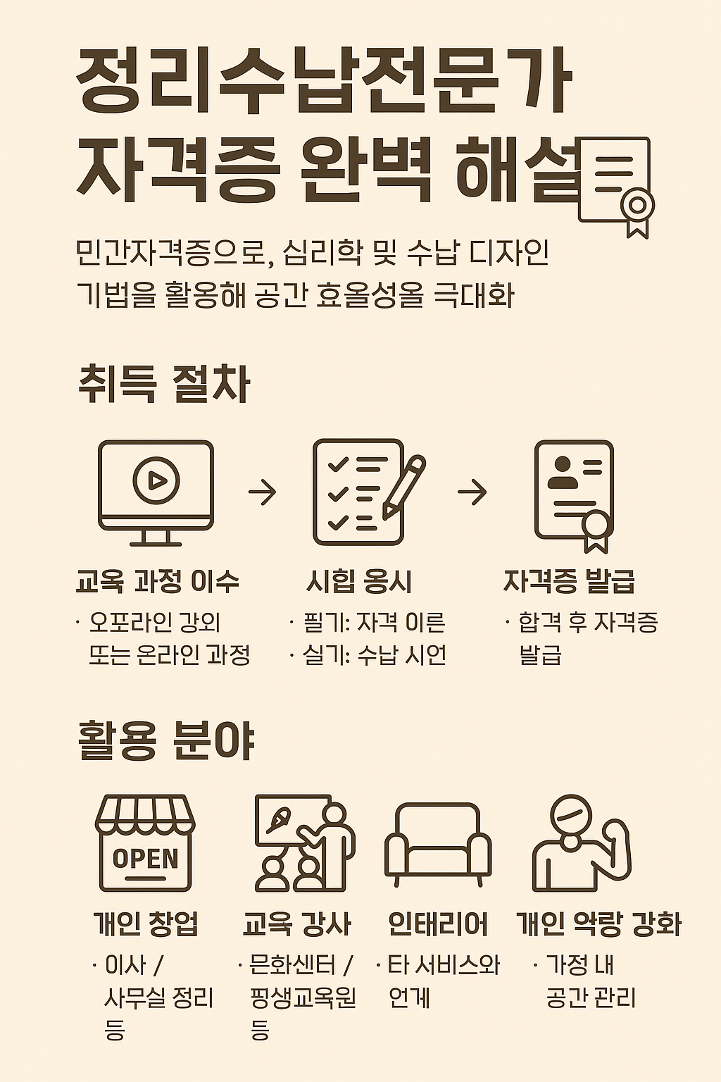 정리수납전문가