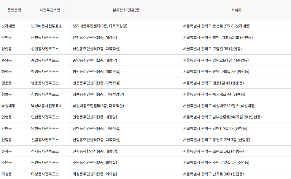 서울특별시 관악구 대통령선거 사전투표일 및 선거일투표장소 확인방법 (제21대)