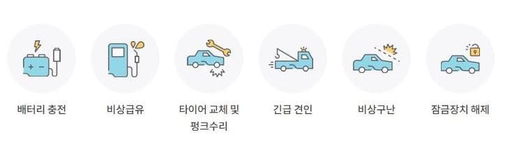 삼성화재 다이렉트 자동차보험 고객센터