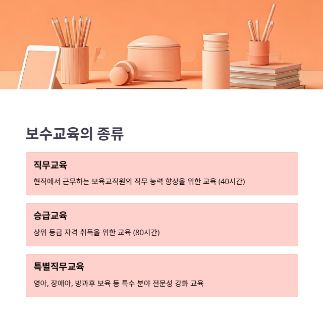 보수교육 신청 대상 및 종류