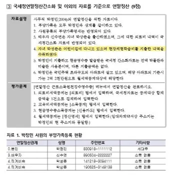 TAT 2급 취득로드맵 합격점수 교재선정 시험대비_15