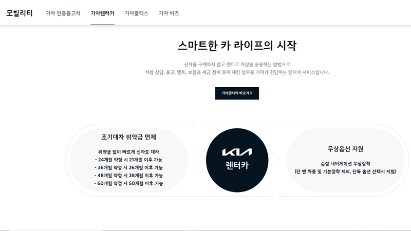 기아모빌리티_렌터카_공식서비스_소개