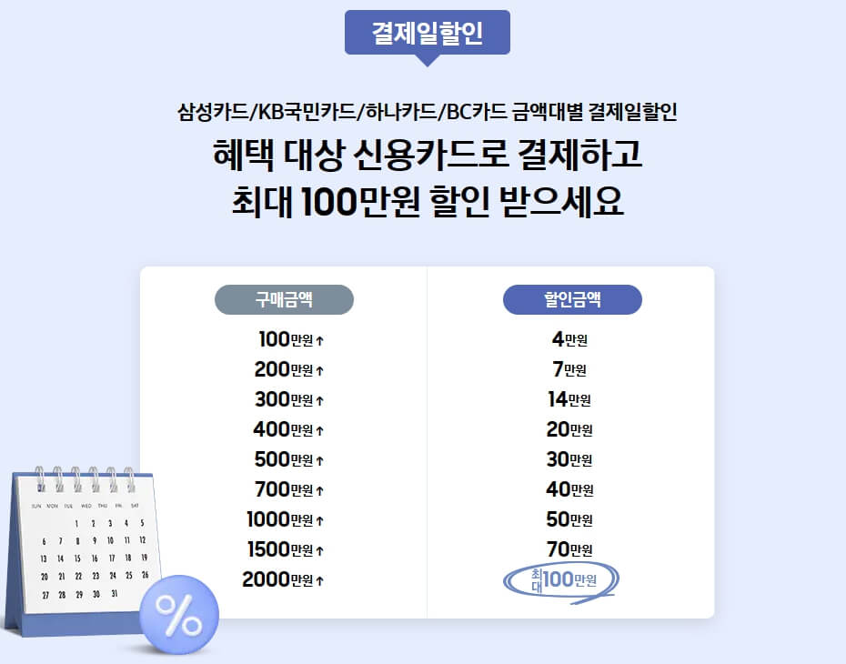 결제일 할인 금액 안내