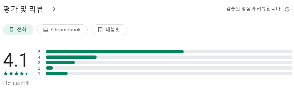 AI Baby Generator Face Maker앱 평가