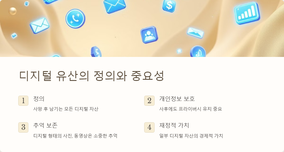 디지털유산