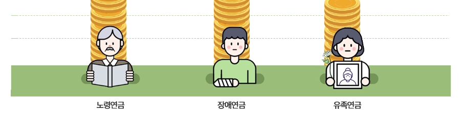 최고수령 누적액