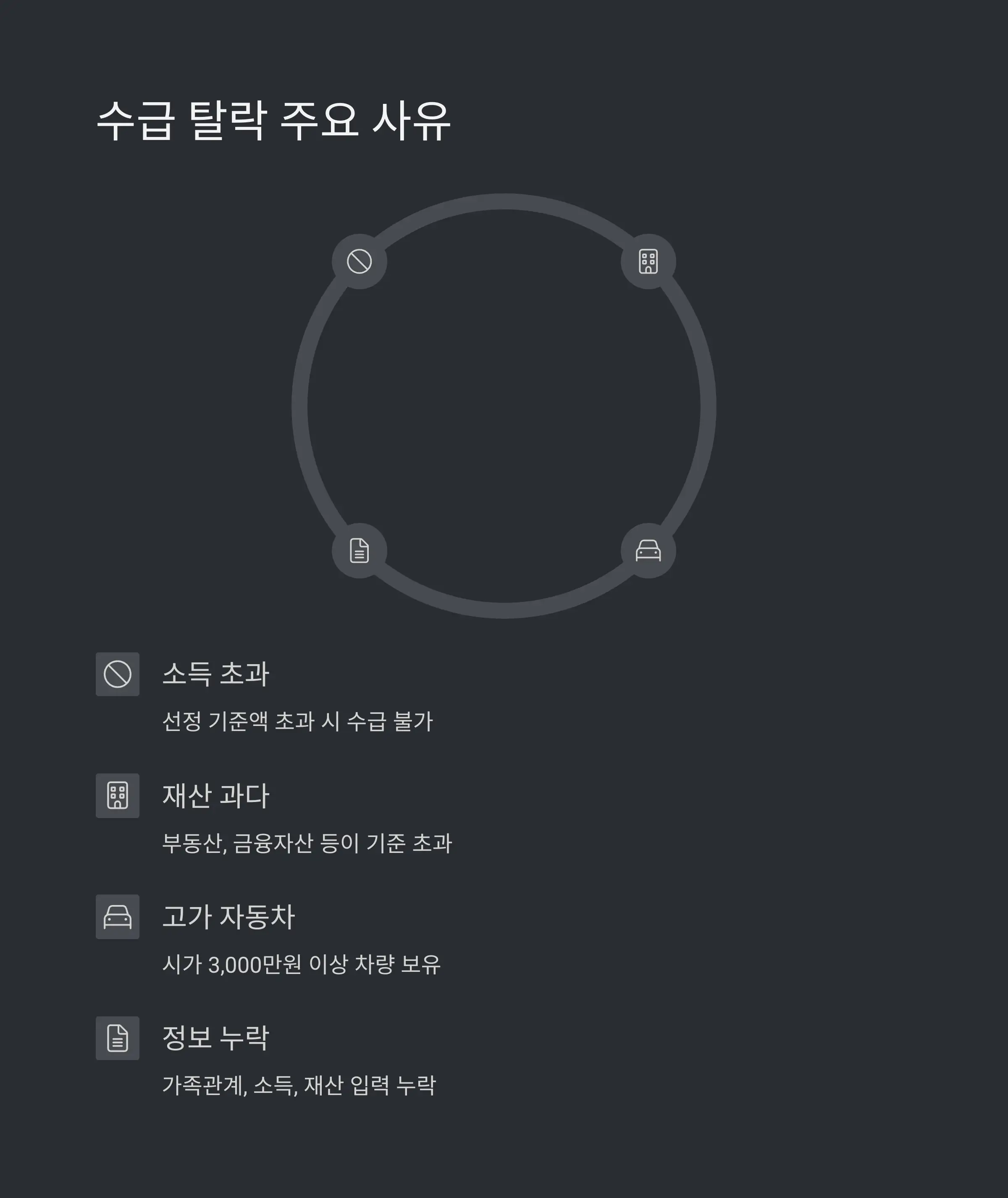 수급자 신청 시 유의사항 ✍️📌